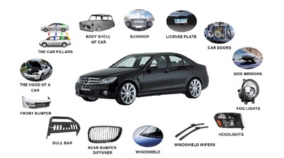 Kako se zove strana automobila